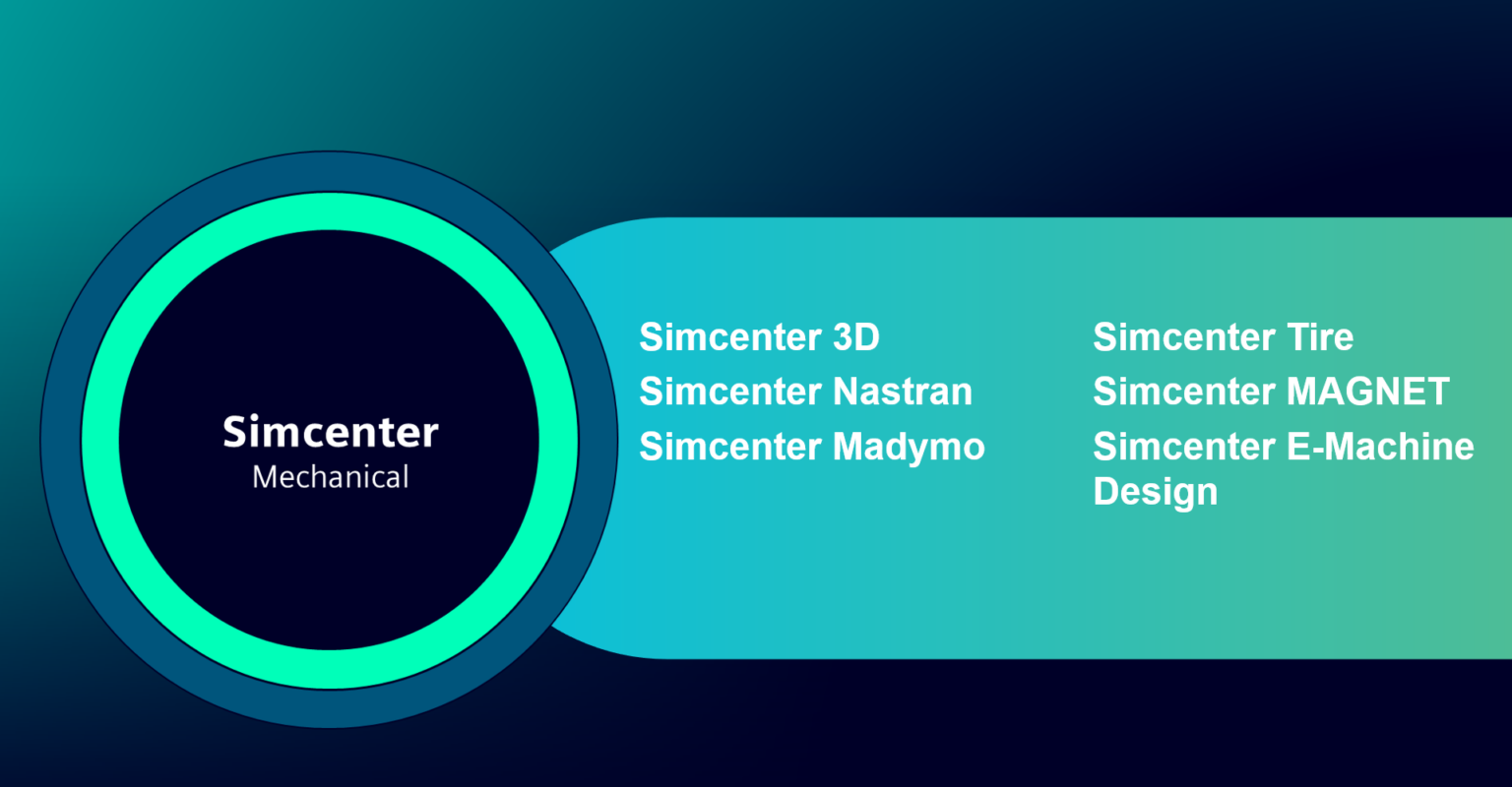 Simcenter Mechanical Design Software