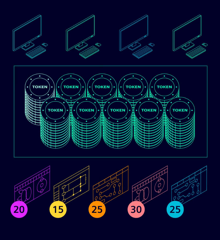 graphic of NX Tokens