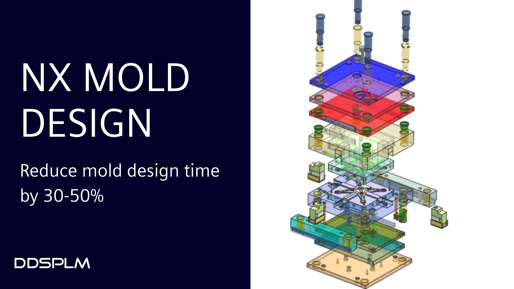 Accelerating Mold Manufacturing – Reduce 30% – 50% Design Time with Siemens NX Mold Design Software