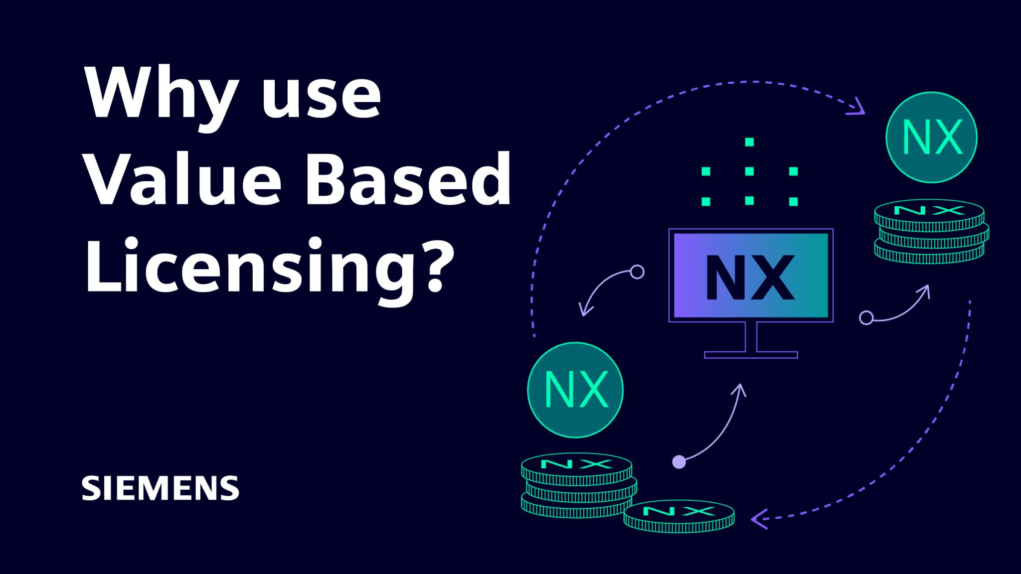 Why use Value Based Licensing?